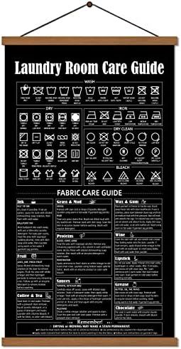 Laundry Room Symbols Guide Decor Fabric Care Stain Removal Wall Art Poster Print Canvas With Hang Fr | Amazon (US)