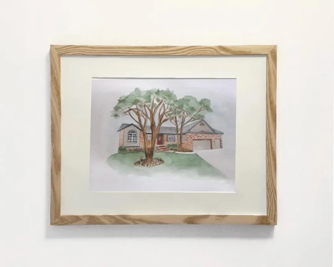 Custom Watercolor House Portrait - Etsy | Etsy (US)