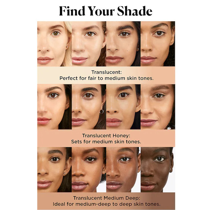 Translucent Loose Longwear Setting Powder | Sephora (US)