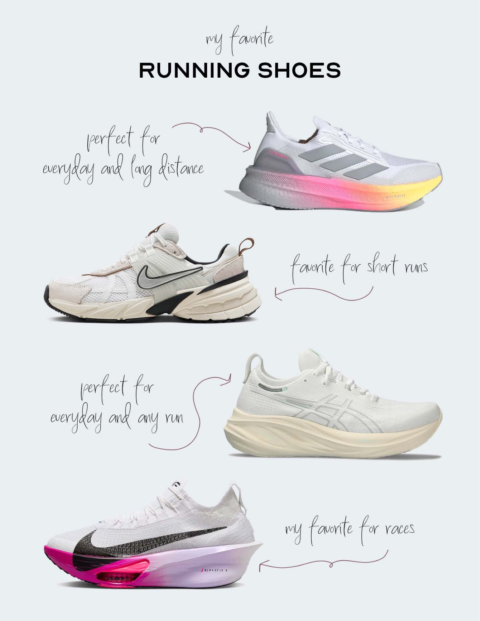 I can’t say enough about these running shoes. They give me the perfect mix of comfort and support. If you’re looking for shoes that make running feel effortless, you need to try these! #Running #Nike #Adidas #ASICS

#LTKActive #LTKShoeCrush #LTKFitness