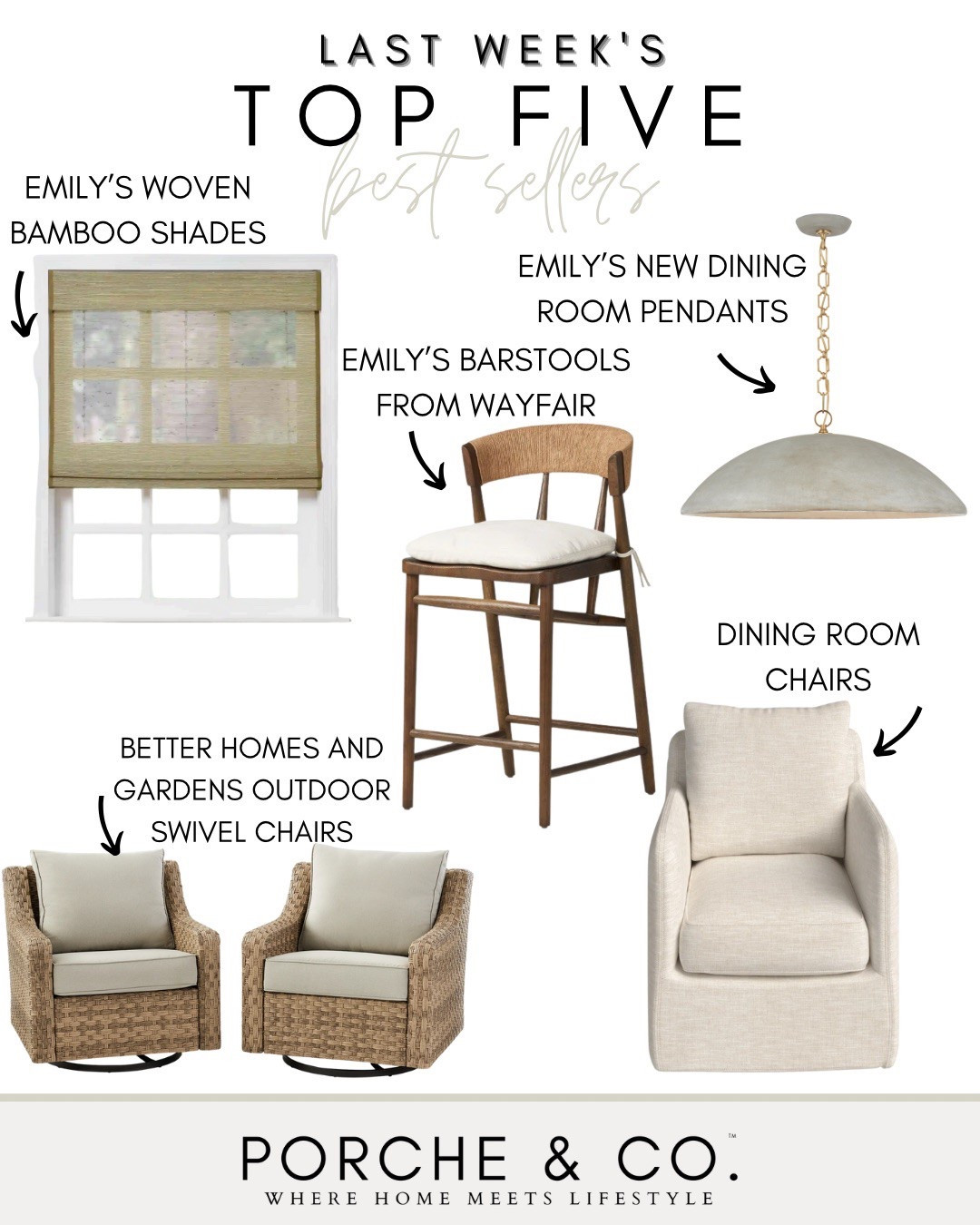 Last weeks top 5 best sellers, weekly best sellers, top 5 best sellers
#porcheandco

#LTKHome #LTKStyleTip