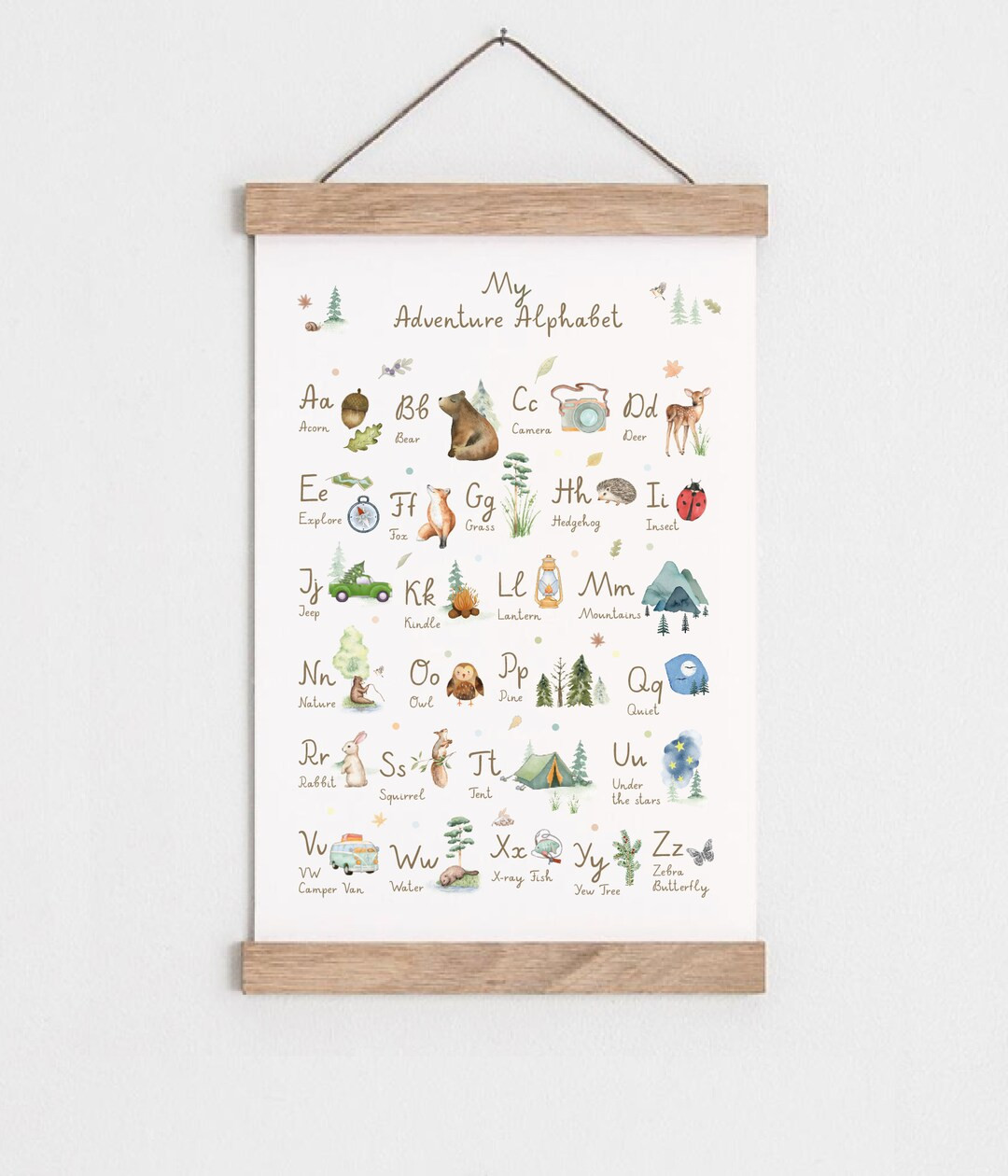 Nursery Alphabet Print Nursery Wall Art ABC Nursery Print - Etsy | Etsy (US)