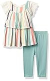 Jessica Simpson Baby 2 pcs. Set, Multi/Aqua Haze Stripe, 0-3M | Amazon (US)