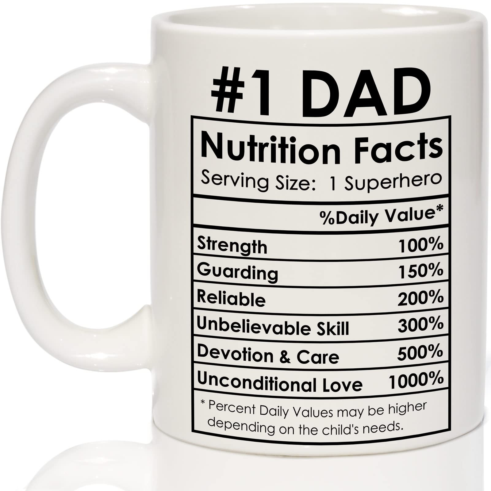 Dad Mug - Fathers Day Present Gifts for Dad Coffee Mug from Daughter Son - Happy Fathers Day Mugs... | Amazon (US)
