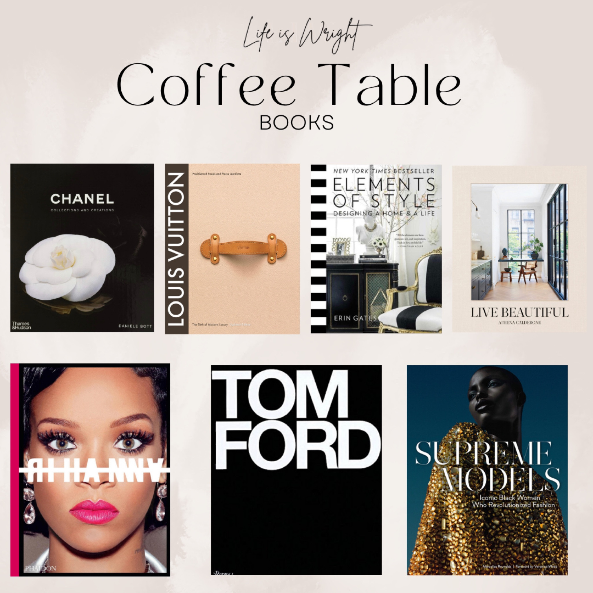 Perfect addition to your coffee table.

#LTKunder50 #LTKhome #LTKFind