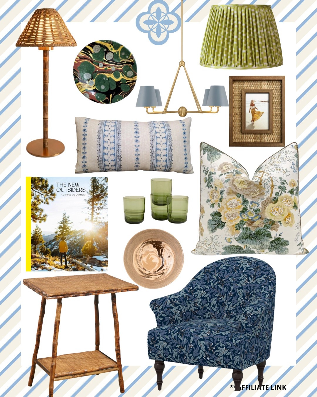 Inspired by a recent trip to High Hampton Resort (designed by the BlackBerry Farm design team) in Cashiers, North Carolina we created an elevated mountain home inspiration board with plenty of designer floral fabrics, blues and chartreuse and a mix of price points.

#LTKHome #LTKTravel #LTKStyleTip