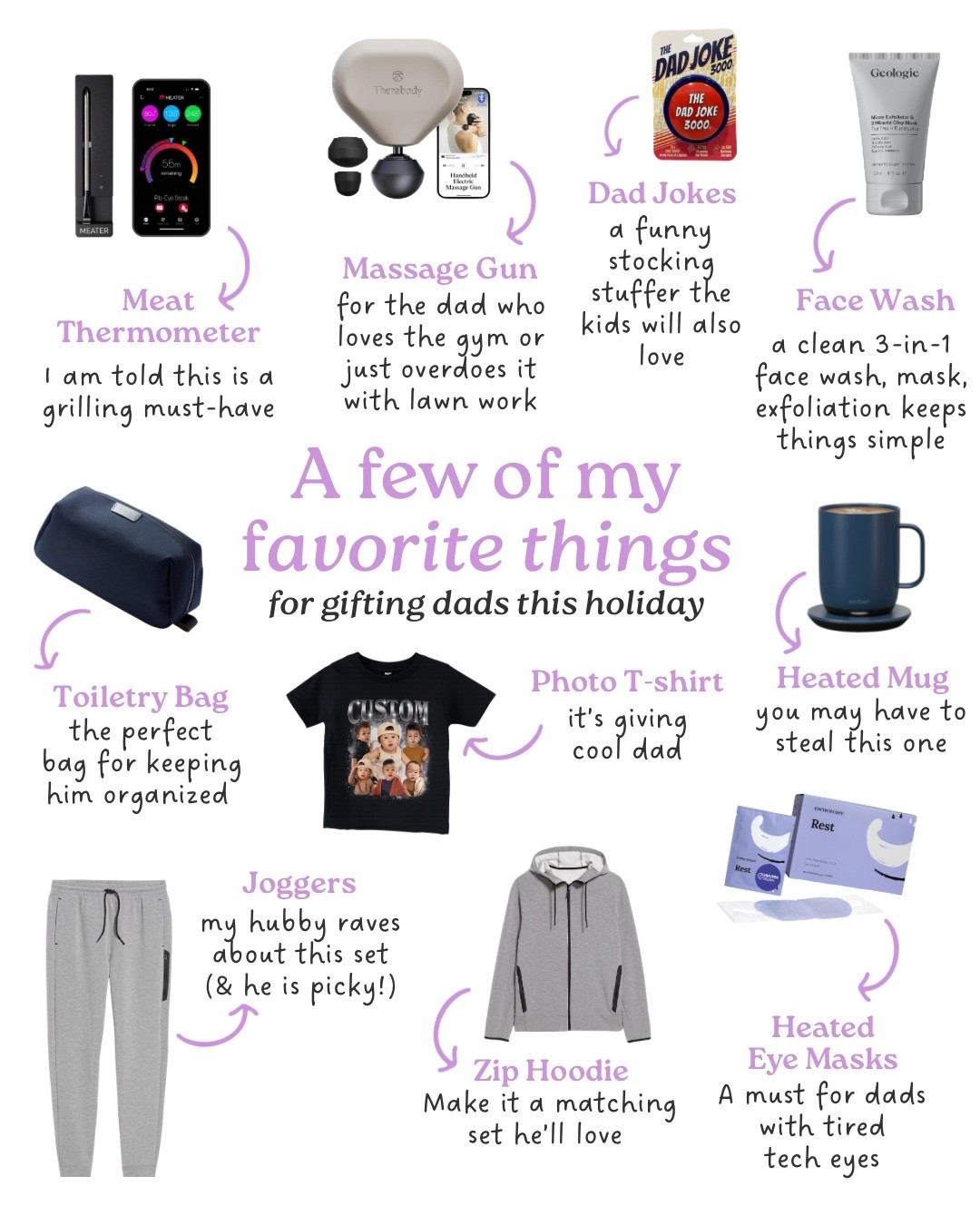 A few of my favorite things for gifting dads this holiday 🎁

From cozy joggers to the heated mug you’ll want to steal — these are all things my own husband actually loves (and he’s picky 😅).

Shopping made easy—tap to browse + save for later! 🎁

#GiftGuide #HolidayGifts #DadGifts


#LTKHoliday #LTKSeasonal #LTKGiftGuide