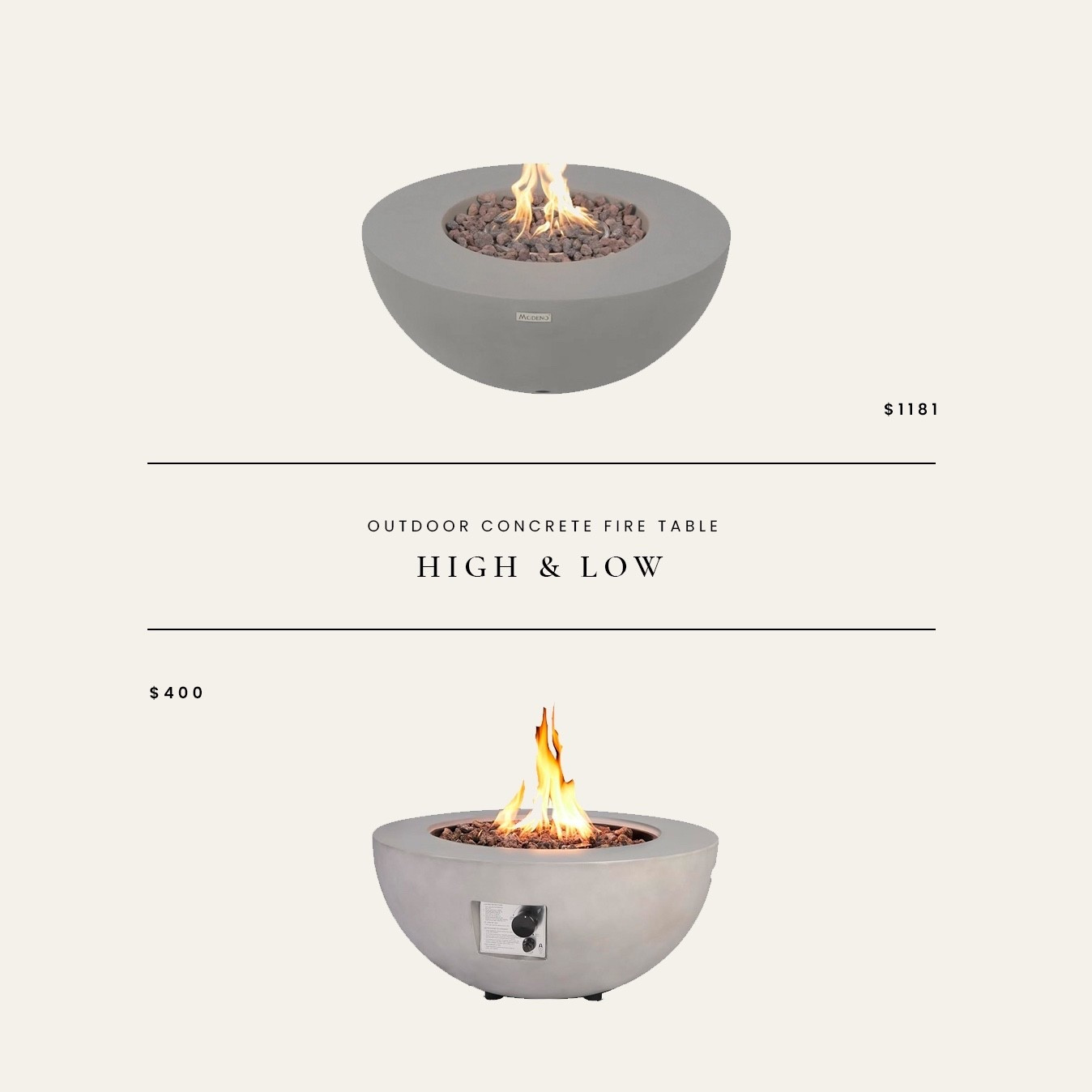 High / Low : Round Outdoor Propane  Concrete Fire Pit Table 

#LTKHome #LTKSeasonal