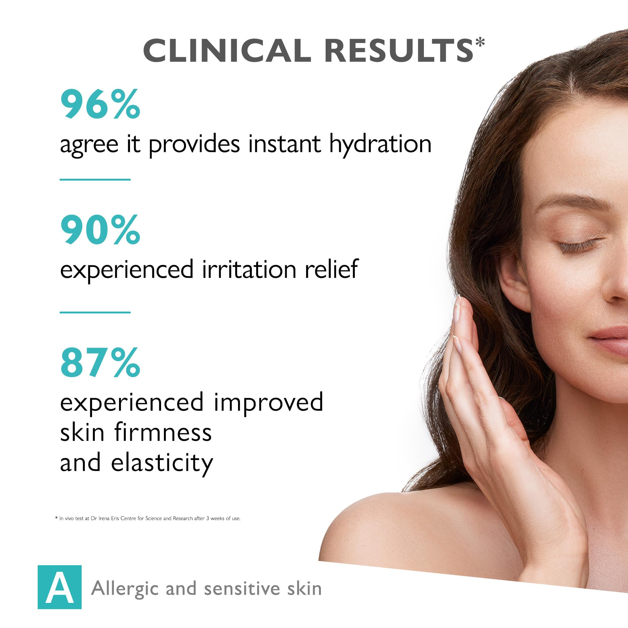 Pharmaceris Intensive Moisturizing Serum - Instant Hydration Hyaluronic Acid, Prebiotic & Niacina... | Amazon (US)