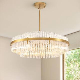 777 | The Home Depot