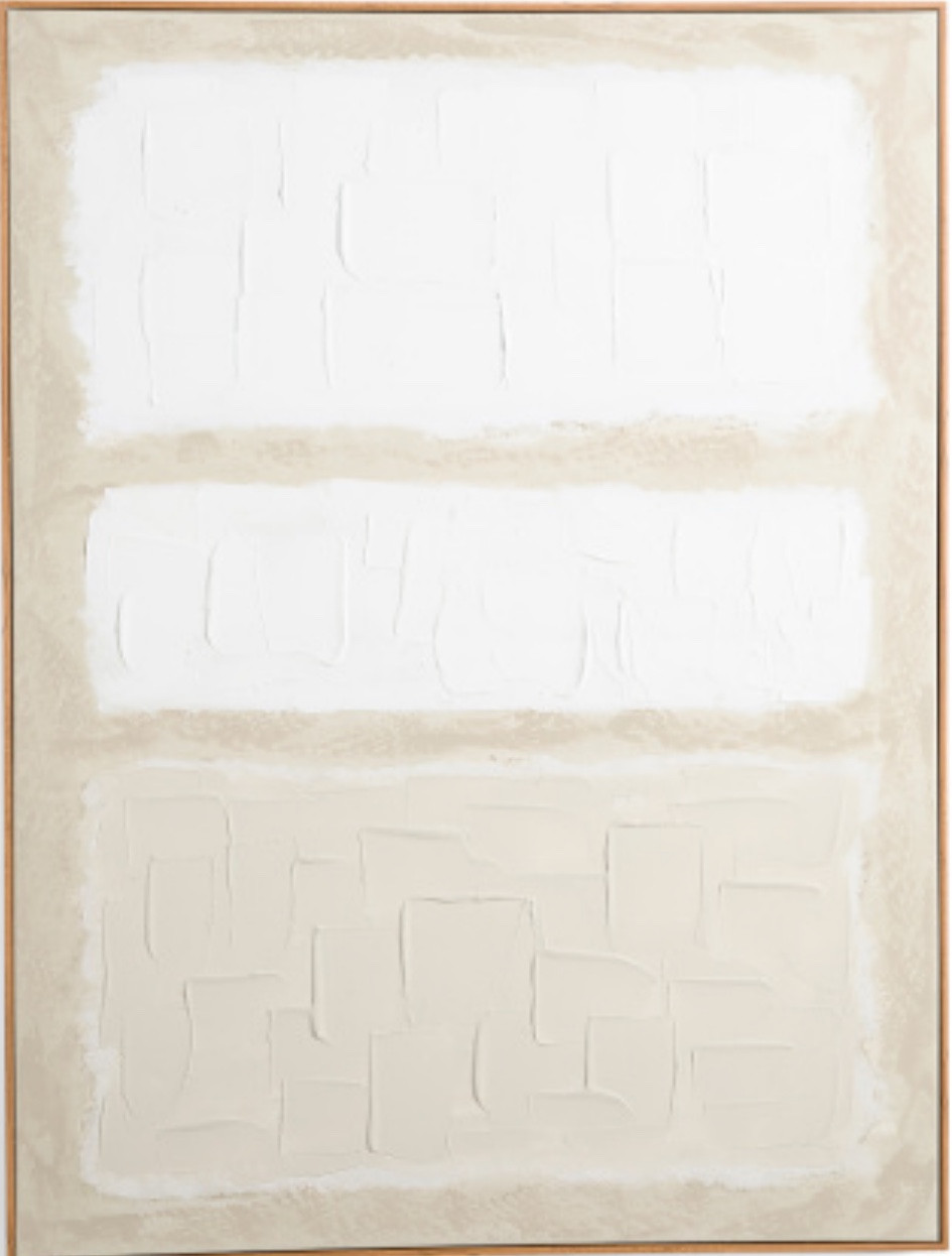 #LTKstyletip #LTKhome #LTKunder100