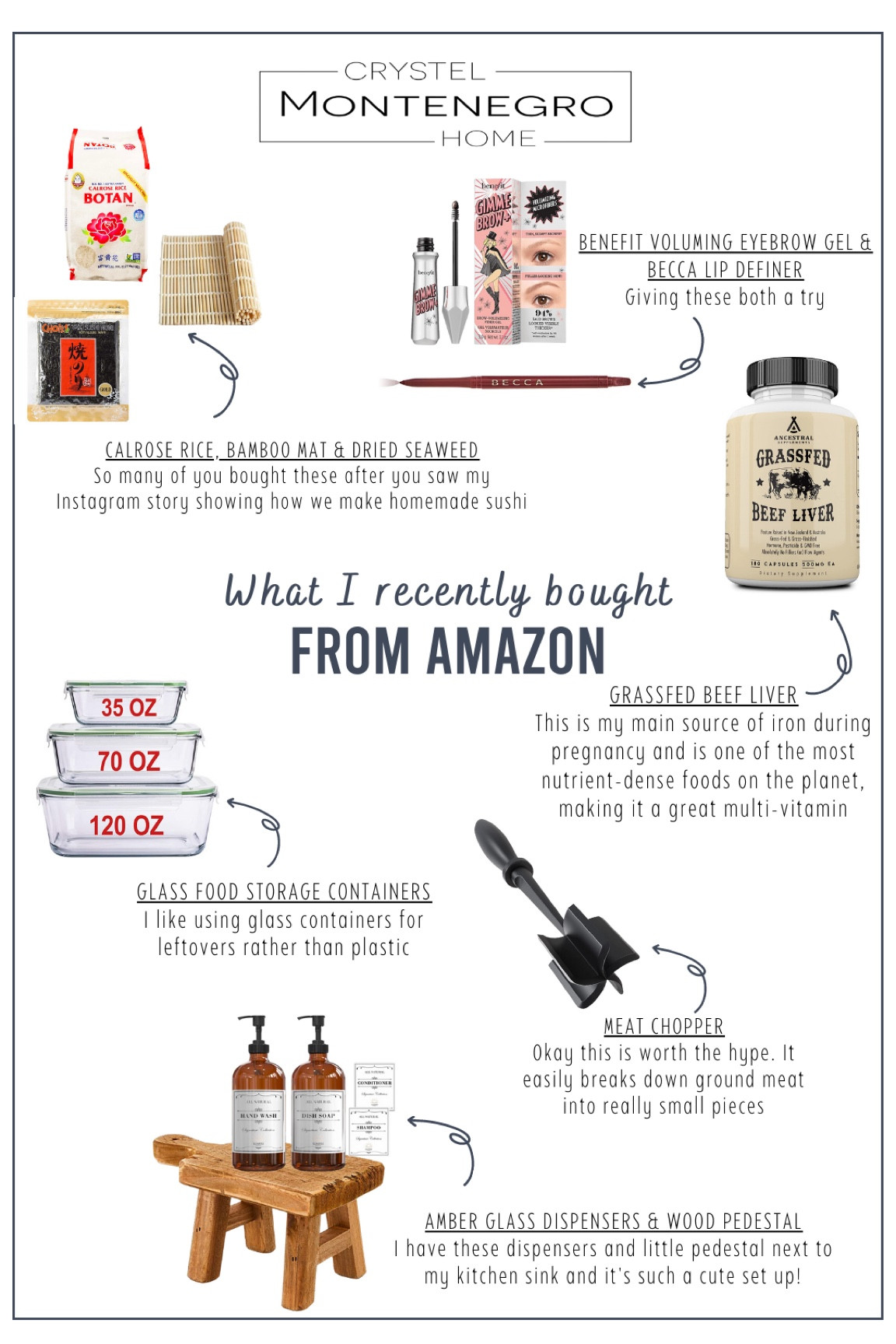 What I bought last week on Amazon

#LTKfamily #LTKbaby #LTKhome