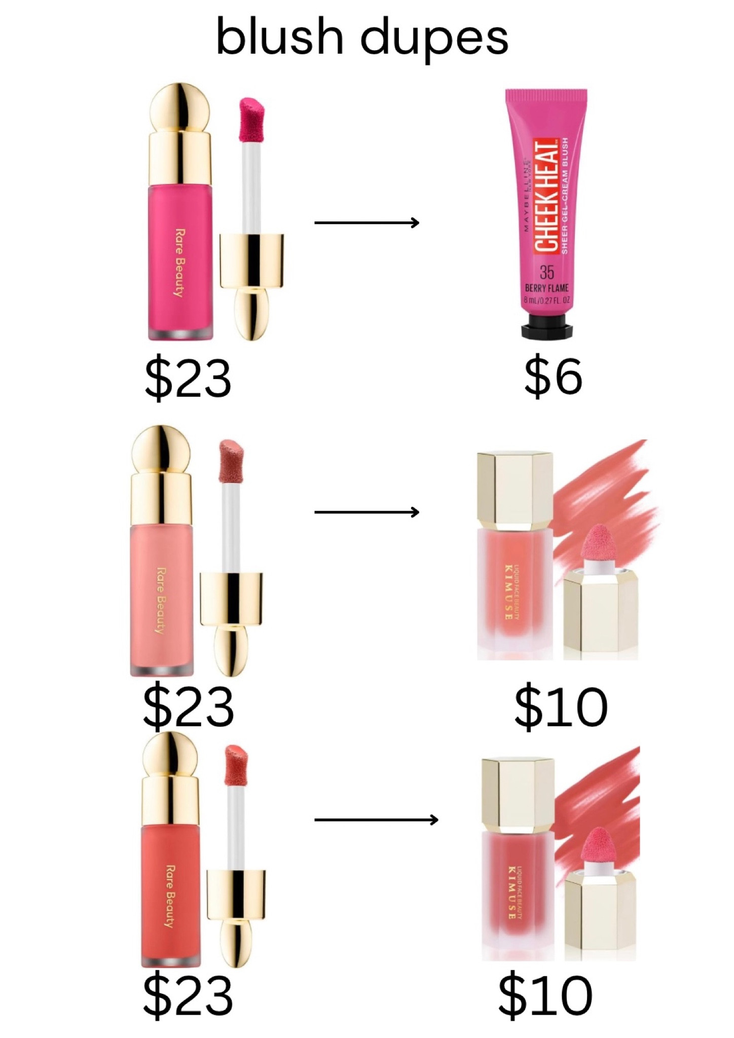 






Dupes, dupe, makeup, makeup routine, makeup dupes, makeup finds, makeup favorites, beauty favorites, dupe finds, rare beauty, rare beauty blush, rare beauty blush dupe, blush, liquid blush 

#LTKFind #LTKbeauty #LTKunder50