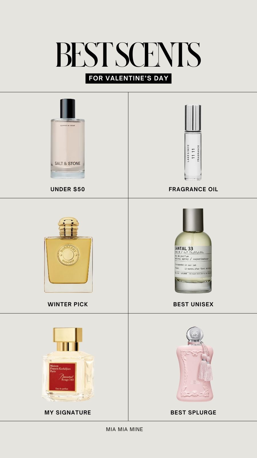 Valentine’s Day gifts / last minute gifts
My favorite scents at every price point:
Salt and stone perfume - smells like baccarat for way less
Lake and skye fragrance oil
Burberry goddess
Le labo santal 33
Baccarat rouge 540
Parfums de Marly Delina 



#LTKOver40 #LTKBeauty #LTKValentine