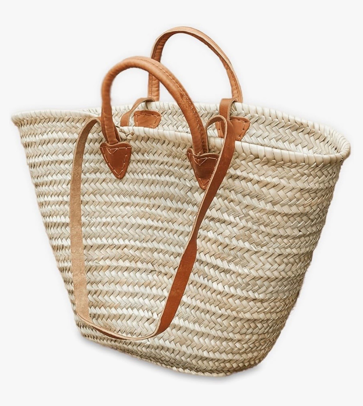 Summer beach and vacation bags

#LTKootd #LTKTravel #LTKSwim