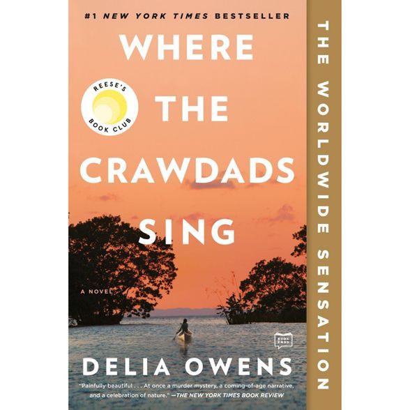 Where The Crawdads Sing - by Delia Owens (Paperback) | Target