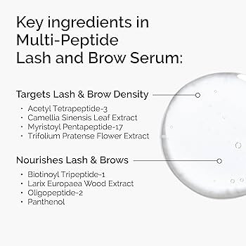 The Ordinary Multi-Peptide Lash and Brow Serum, Peptide-Powered Formula for Thicker, Fuller Looki... | Amazon (US)
