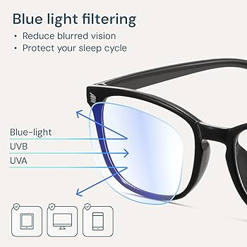 Gaoye Black Blue Light Glasses for Computer & Gaming - Anti UV Ray Lenses, Scratch-Resistant & Co... | Amazon (US)
