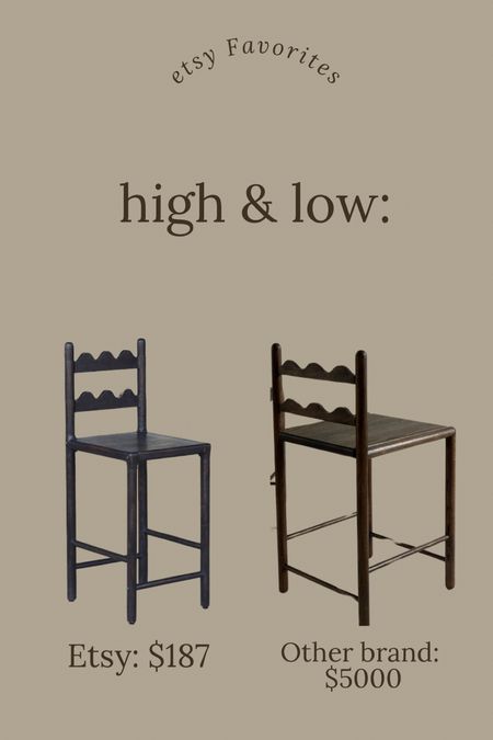OK, this is an incredible deal. I just found this almost exact bar or counter stool for under $200. The other brand is $5000, wood barstool, wood counter stool, vintage like kitchen stool, Etsy.

#LTKHome #LTKStyleTip #LTKSaleAlert