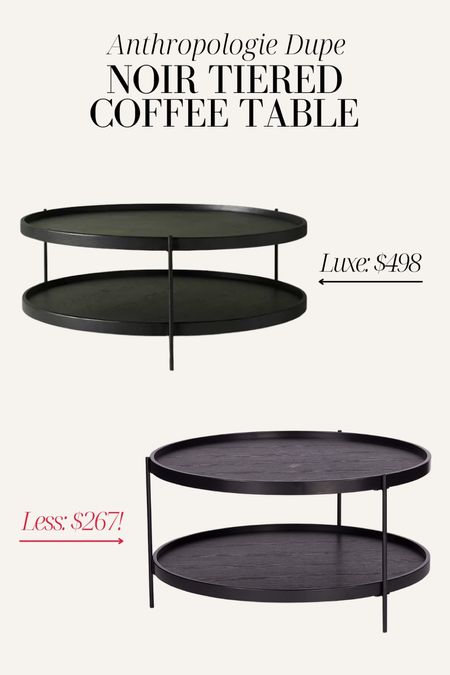 Anthropologie home dupe! Anthropologie coffee table dupe, round coffee table, living room furniture 

#LTKhome