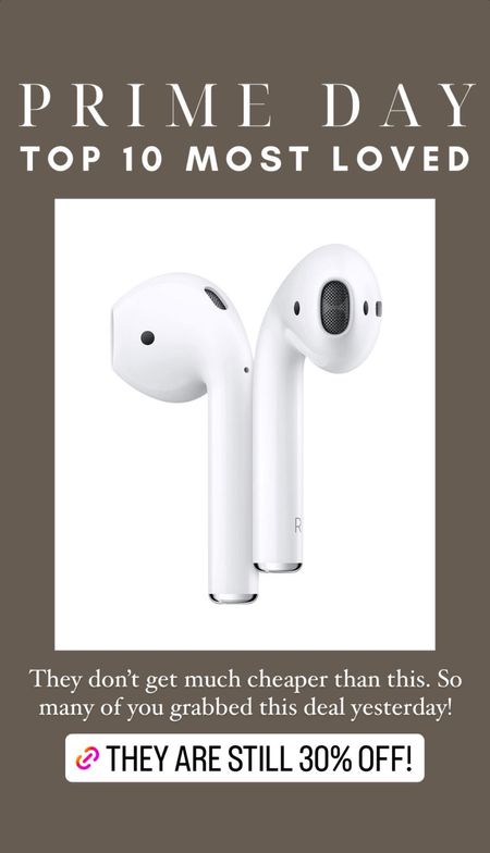 Amazon Prime Day deal! These apple AirPods are still under $100 today. You rarely see them at this price!

#LTKunder100 #LTKsalealert #LTKxPrimeDay