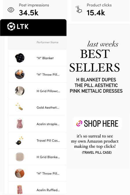 Best sellers 
H BLANKET DUPES 
THE PILL AESTHETIC 
PINK METTALIC DRESSES 

#LTKhome #LTKfindsunder100 #LTKsalealert