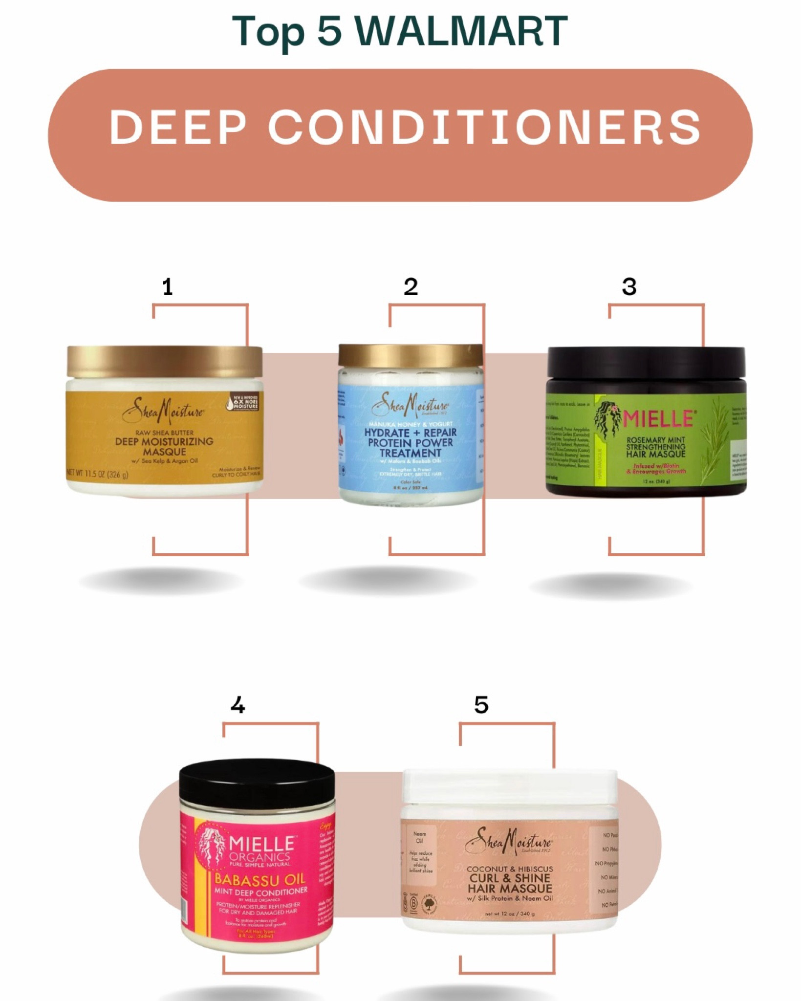 Top 5 Affordable Deep Conditioner Masks At Walmart for Curly Hair

#LTKfindsunder50 #LTKbeauty #LTKsalealert