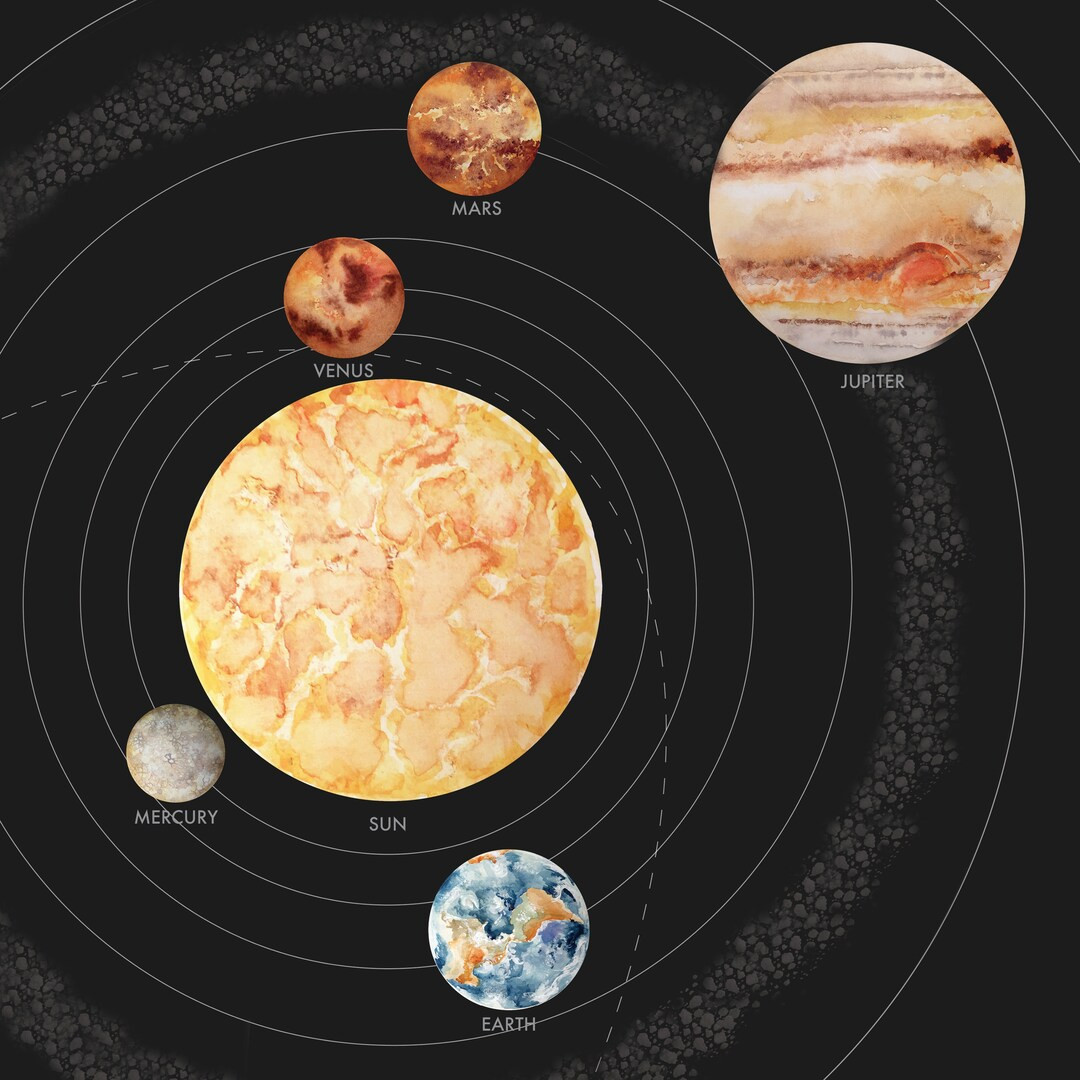 Solar System Art Print Space Nursery Decor Planets Wall Art Prints Cosmos Kids Room Art Watercolo... | Etsy (US)