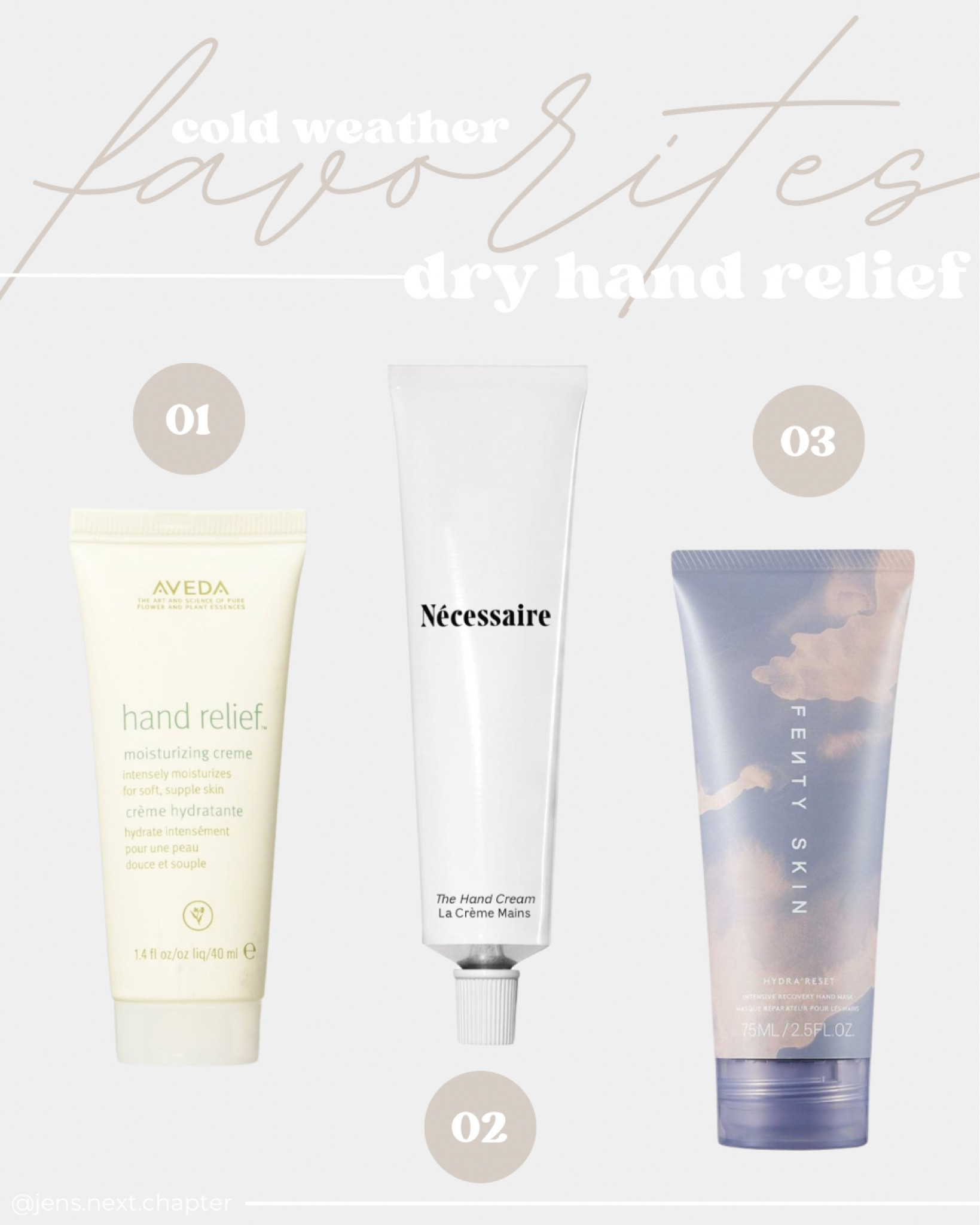 Saving grace in the winter when my hands are so dry. 

#LTKSeasonal #LTKMostLoved #LTKbeauty