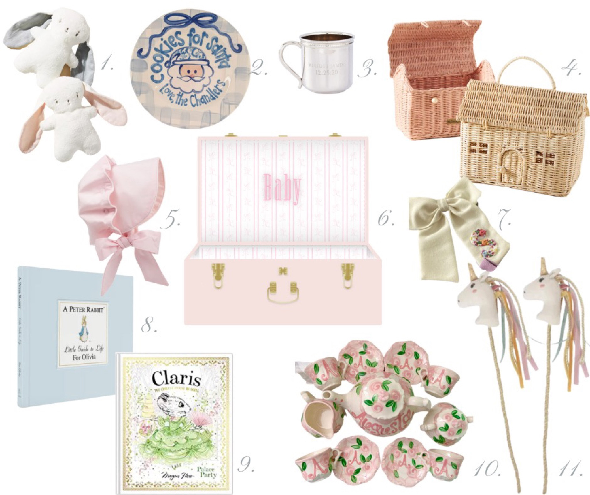 Gift Guide 

#LTKbaby #LTKSeasonal #LTKHoliday
