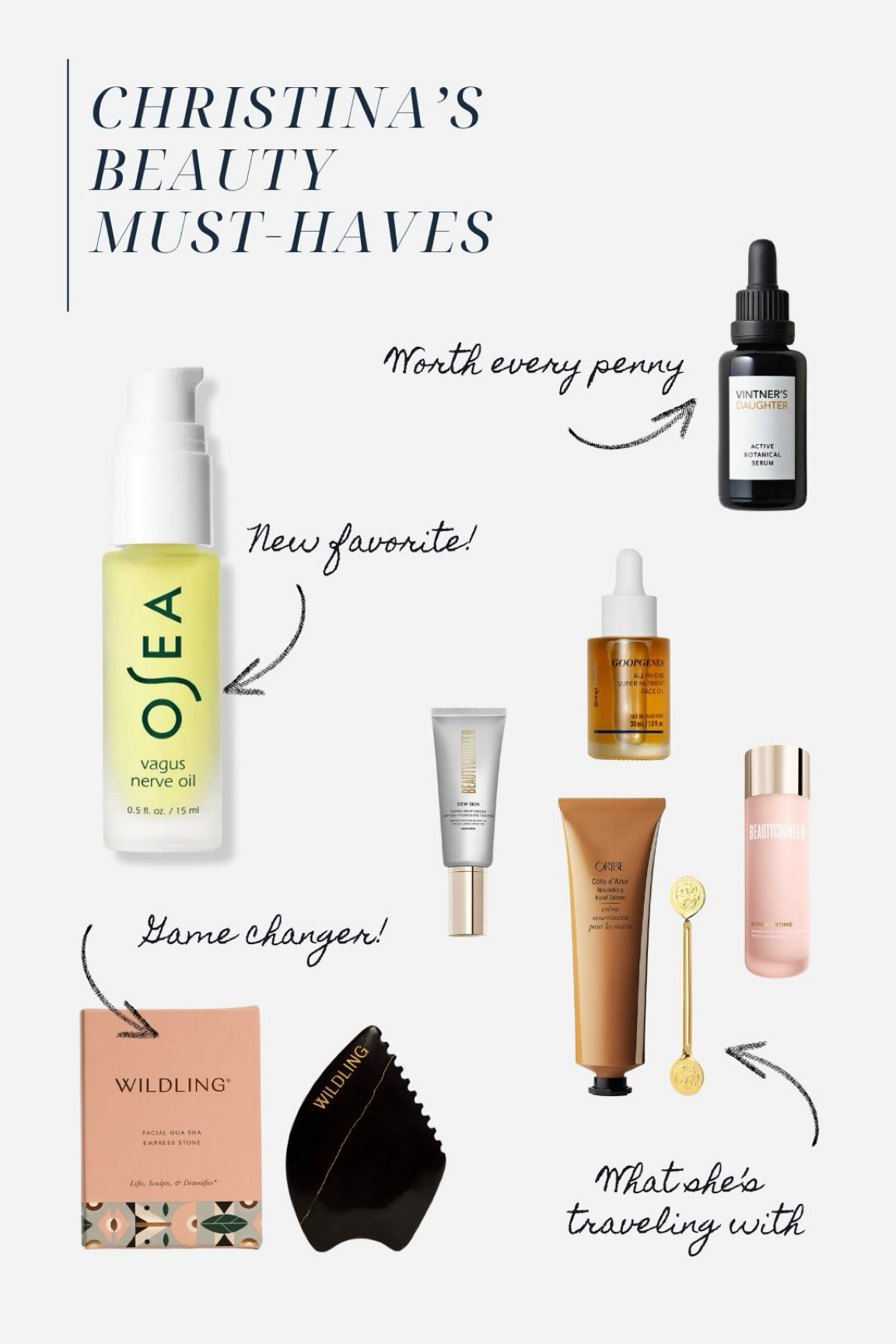 #LTKbeauty #LTKGiftGuide #LTKtravel