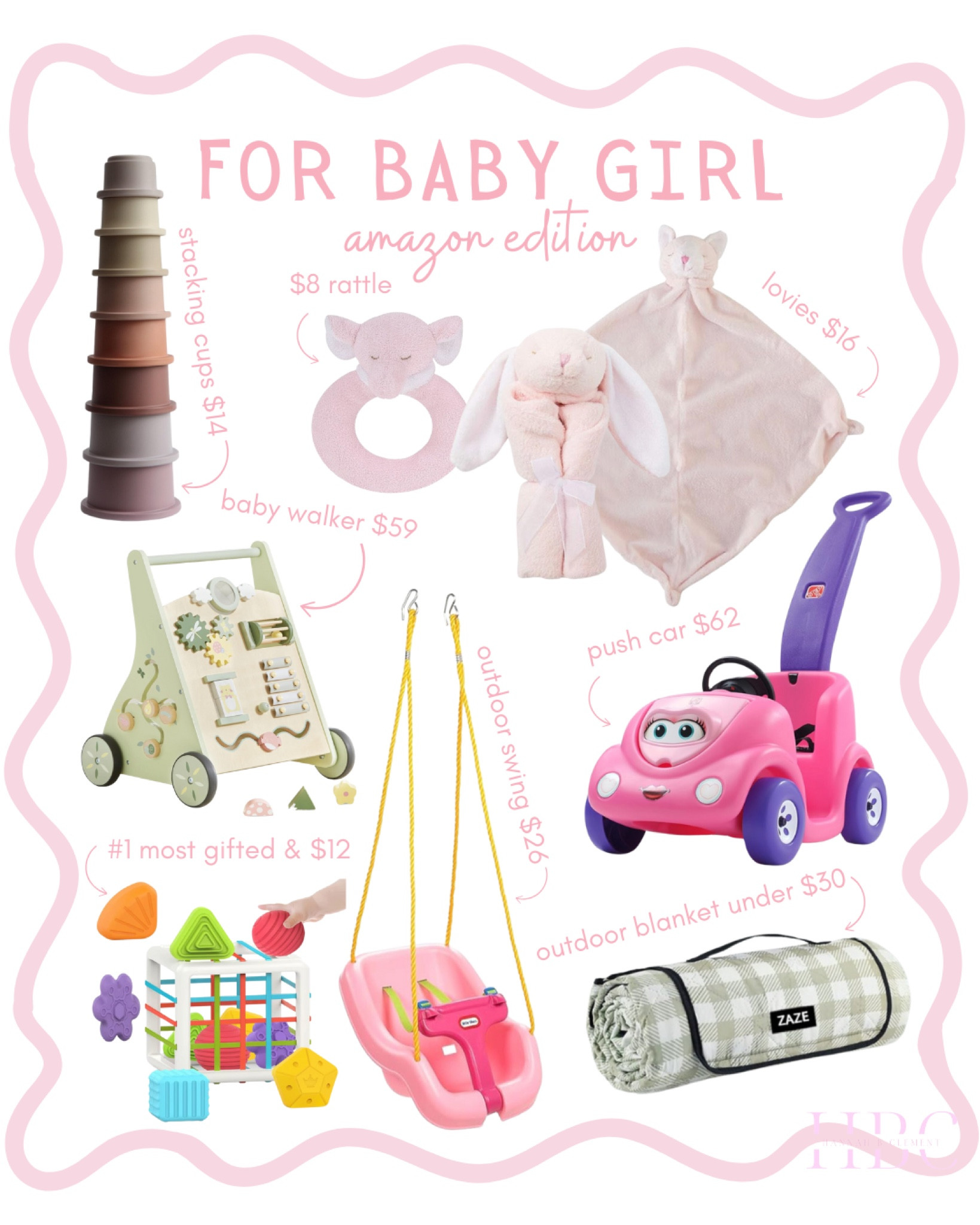 Gift guide for baby girl 

#LTKGiftGuide 

#LTKBaby