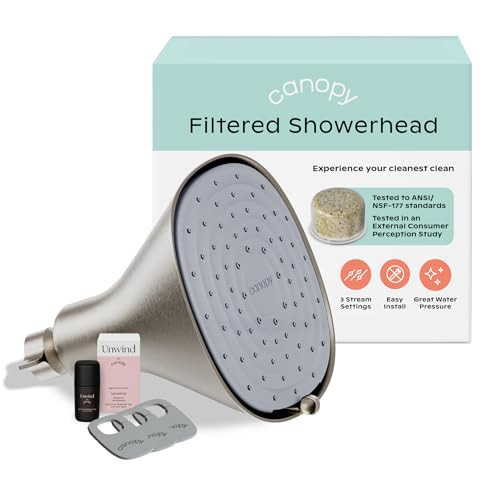 Canopy Filtered Shower Head - High Pressure Shower Head Filter for Hard Water - Shower Filter To Remove Impurities for Healthier Scalp, Skin & Hair - Support Hair Growth & Minimize Breakage - Nickel | Amazon (US)