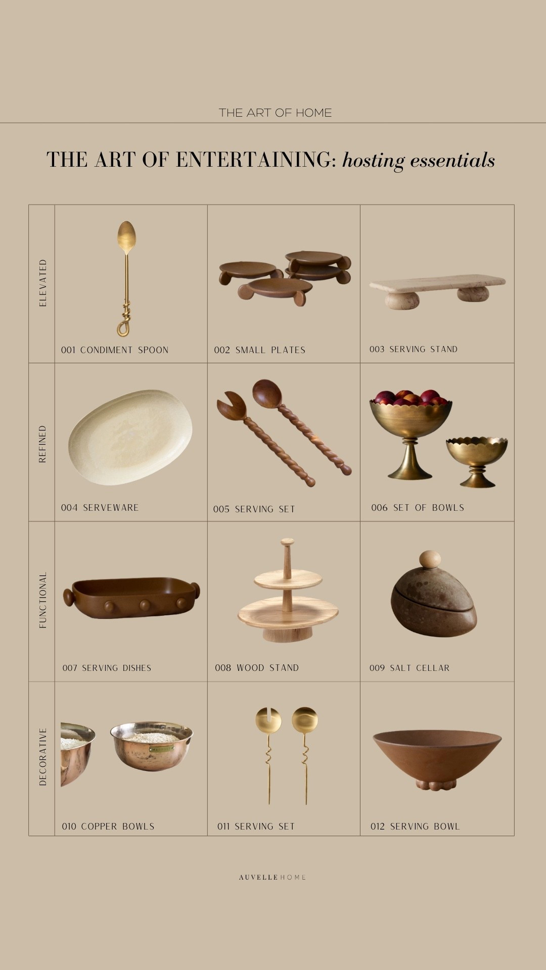 THE ART OF HOME: hosting essentials 