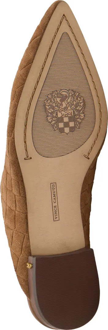 Arlette Mule (Women) | Nordstrom