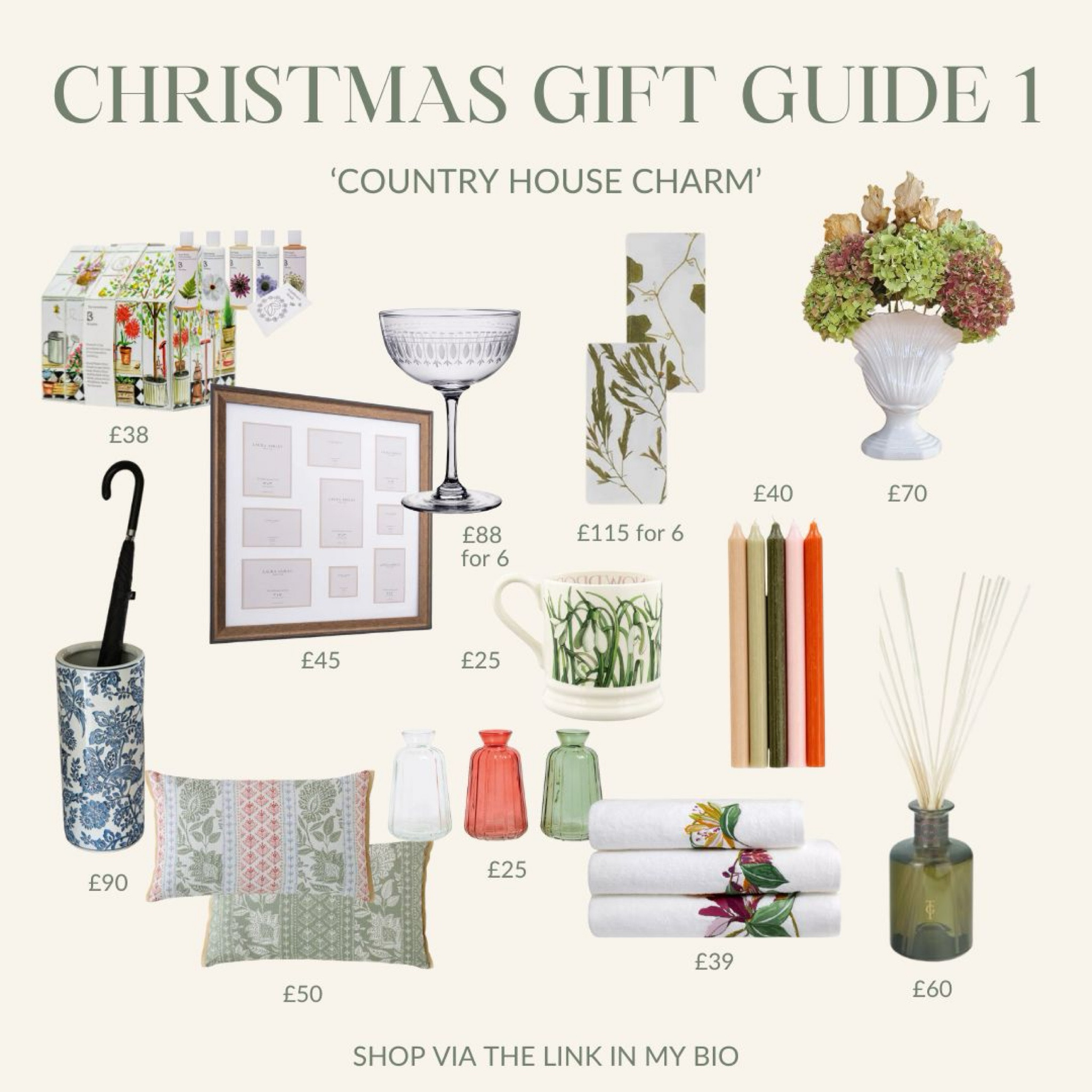 Christmas Gift Guide 1