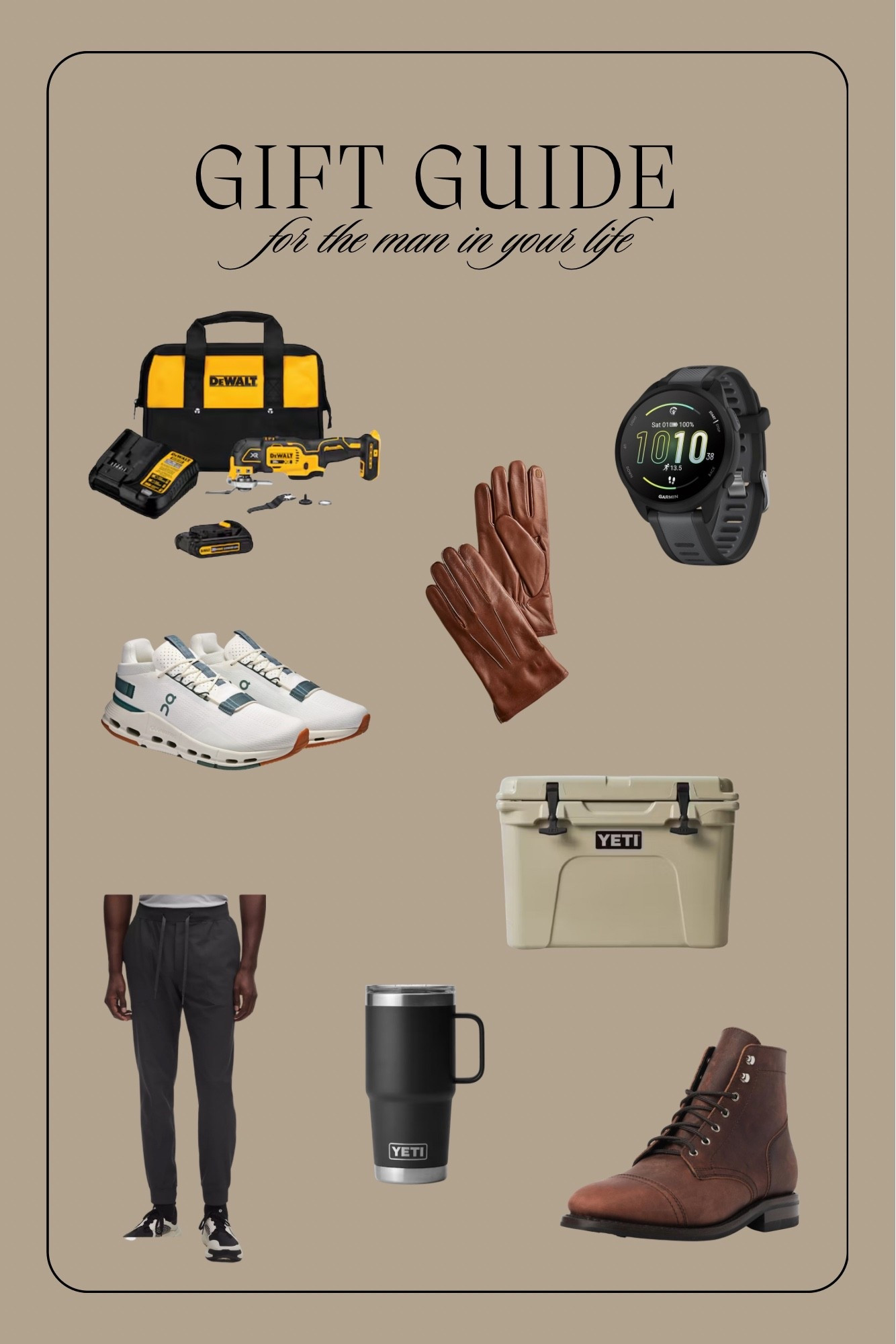 Gift guide for the man in your life! Lots of items are on sale for cyber Monday 

#LTKGiftGuide #LTKCyberWeek