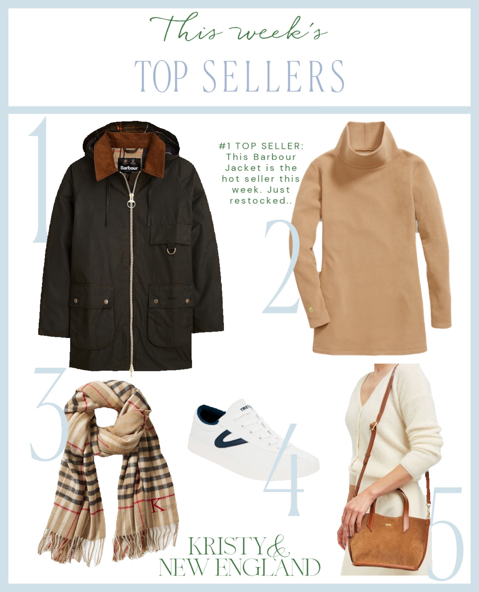 Top sellers this week #1 Barbour Jacket (just restocked) #2 Fleece Tunic #3 Plaid Wool Scarf #4 Navy & White Tretorn Sneakers #5 Suede Crossbody Bag