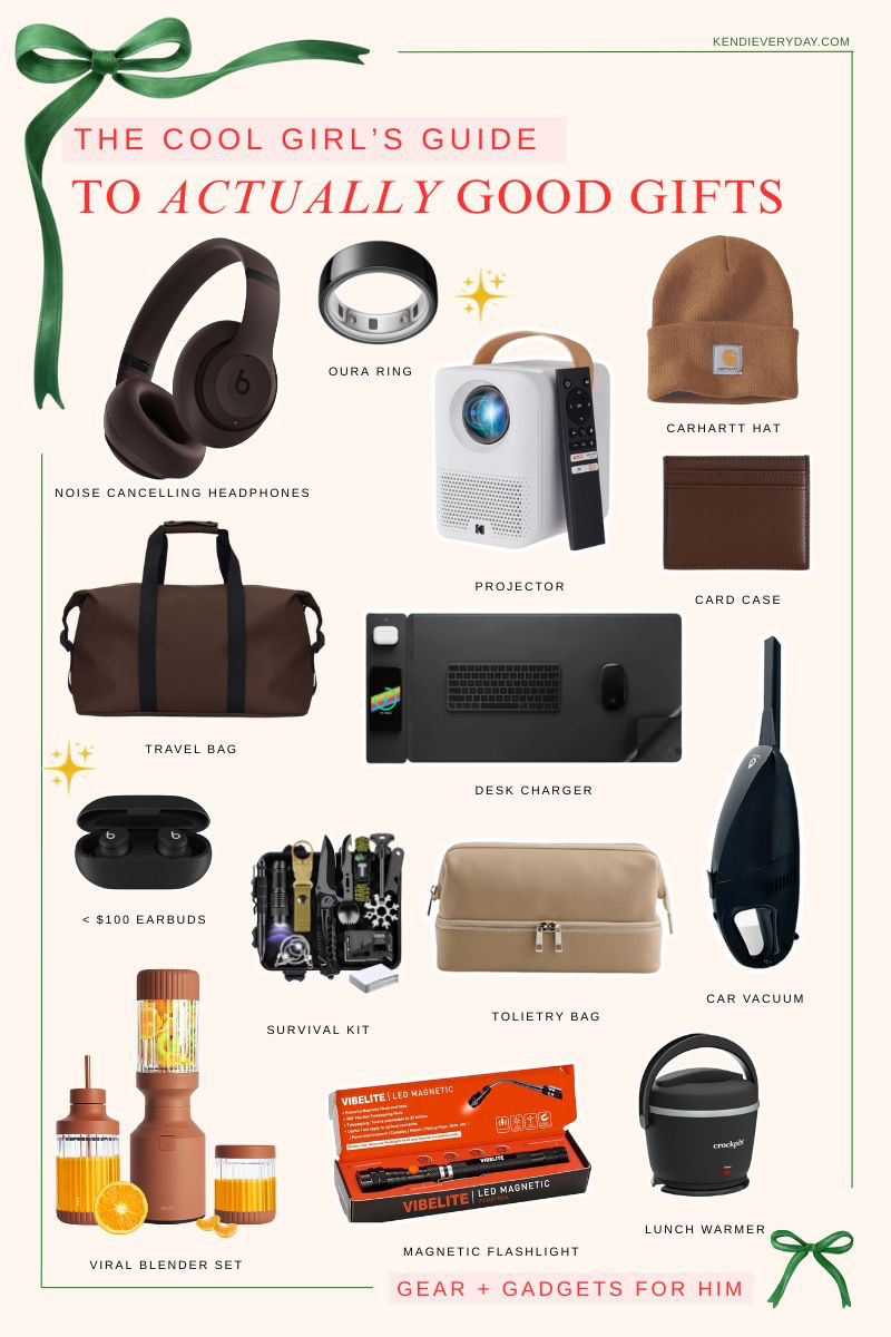 more gift ideas for him!  Gear and gadgets gift guide for him 

#LTKHoliday #LTKGiftGuide