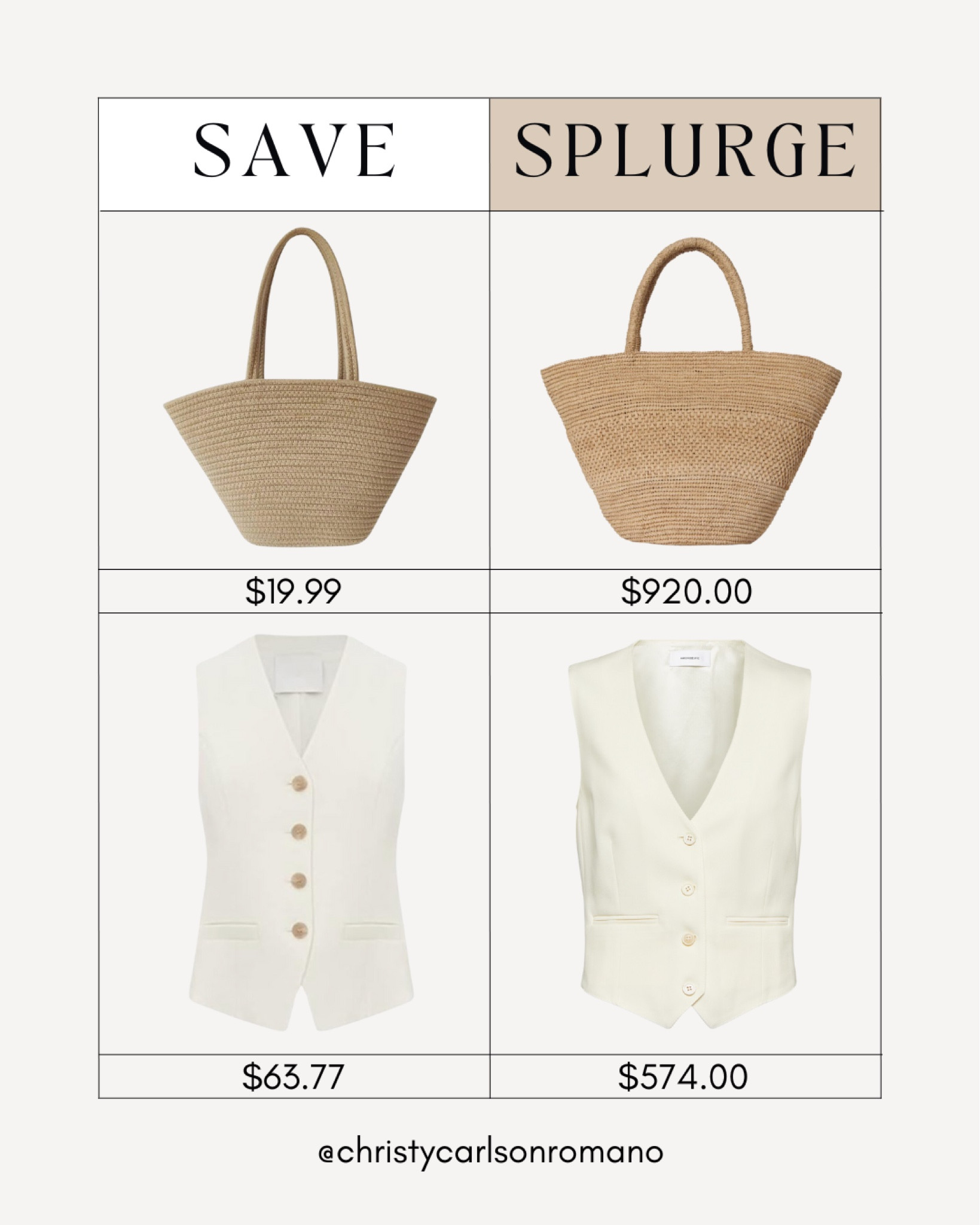 Score these affordable alternatives for this aesthetic rattan tote bag and white vest top!
#classicstyle #lookforless #savevssplurge #summerfashion

#LTKStyleTip #LTKSeasonal #LTKItBag