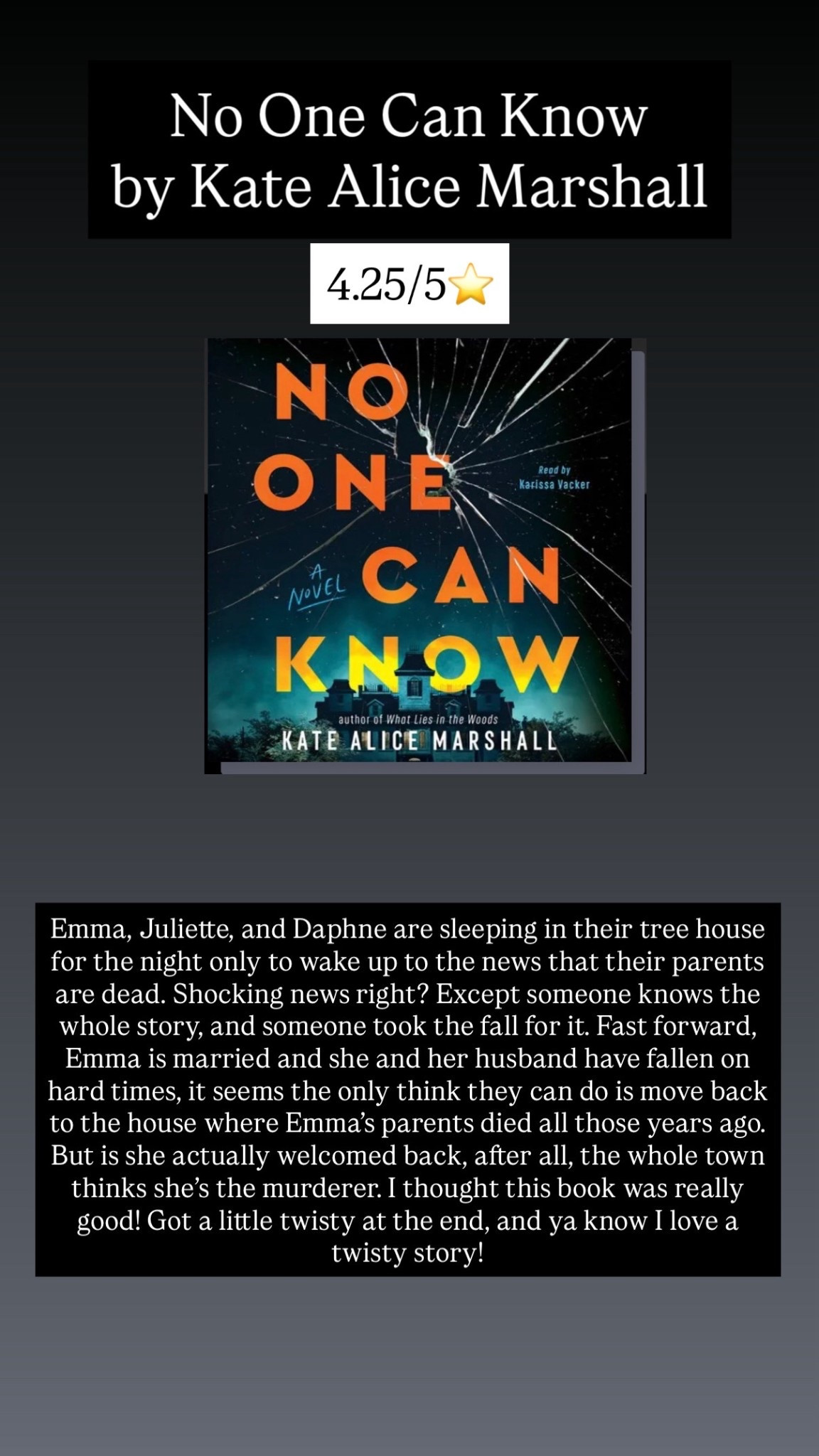 42. No one can know by Kate Alice Marshall :: 4.25/5⭐️ Emma, Juliette, and Daphne are sleeping in their tree house for the night only to wake up to the news that their parents are dead. Shocking news right? Except someone knows the whole story, and someone took the fall for it. Fast forward, Emma is married and she and her husband have fallen on hard times, it seems the only think they can do is move back to the house where Emma’s parents died all those years ago. But is she actually welcomed back, after all, the whole town thinks she’s the murderer. I thought this book was really good! Got a little twisty at the end, and ya know I love a twisty story! 

#LTKdayinmylife #LTKTravel #LTKstorytime