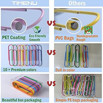 Jumbo Paper Clips, 40 Pcs 4 Inches Large Paper Clip Holder - Vinyl Coated Multicolored Extra Larg... | Amazon (US)