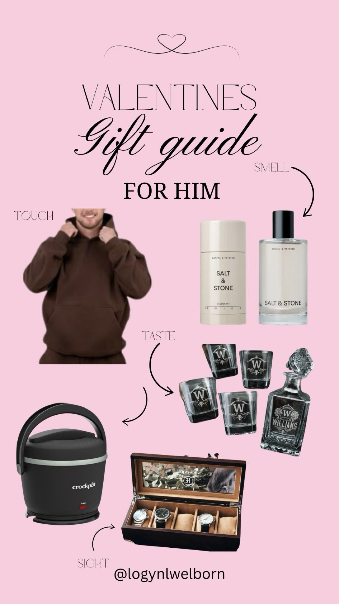 Valentines Gift Guide for Him #valentines 

#LTKMens #LTKGiftGuide