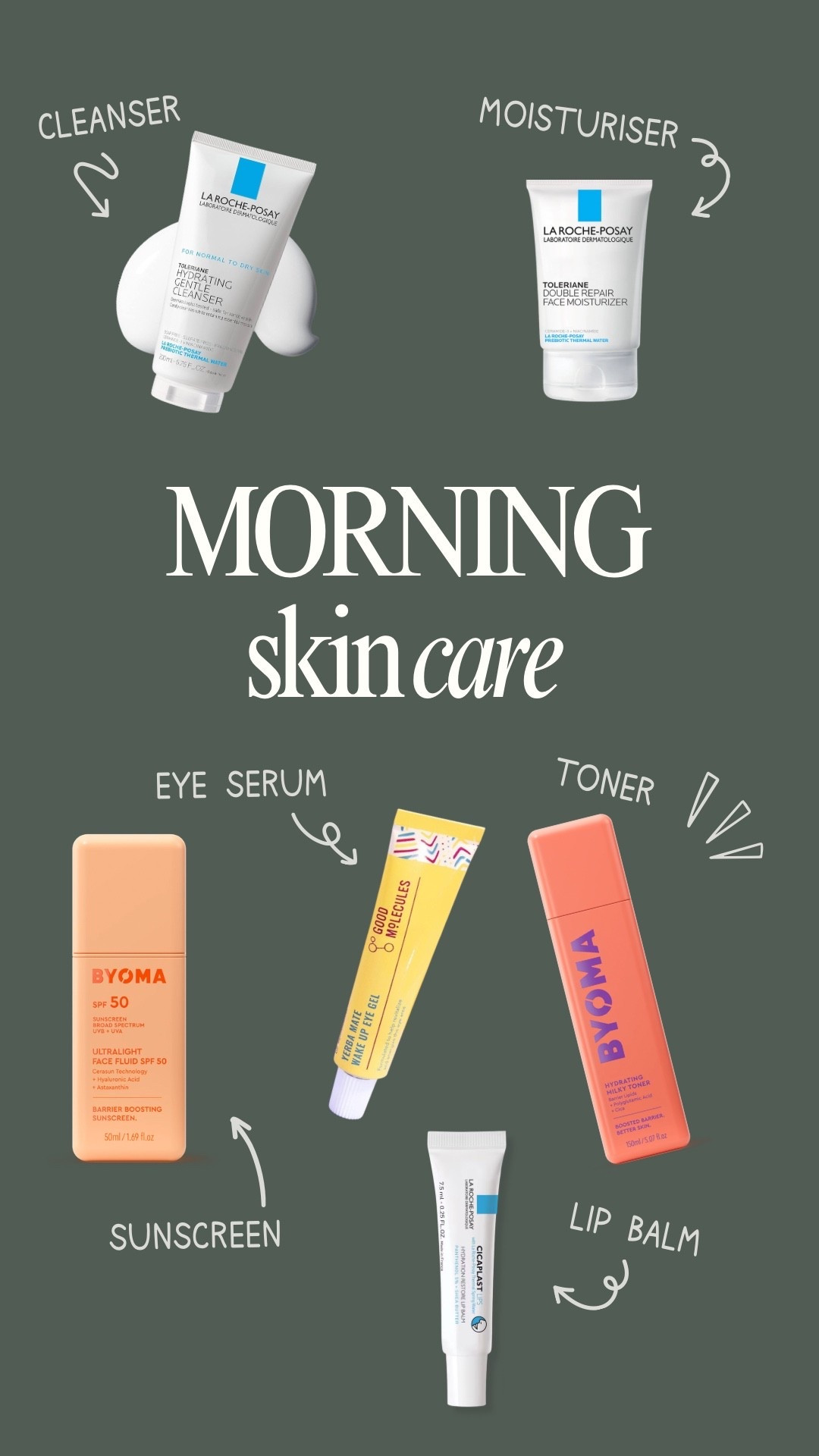 current morning skin care routine for acne prone skin 🧴

#LTKmorningroutine #LTKgrwm #LTKselfcare