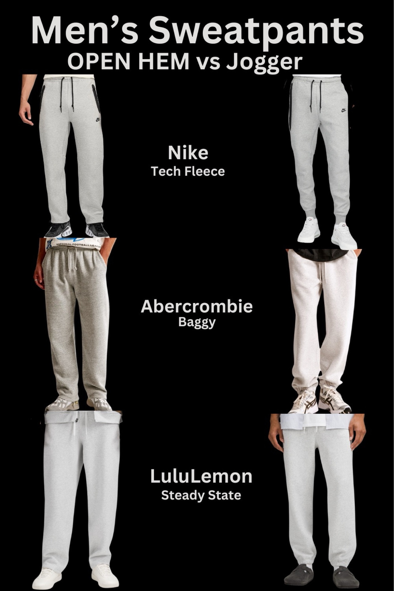This fall I am excited to open hem sweatpants. I feel like I can breathe with them on. The jogger tight ankle isn’t doing it for me. What do you think? #sweatpants #fallstyle #fallmens #greysweatpants #niketech #abercrombiemen #lululemon #mensfashion 

#LTKSeasonal #LTKMens #LTKFitness