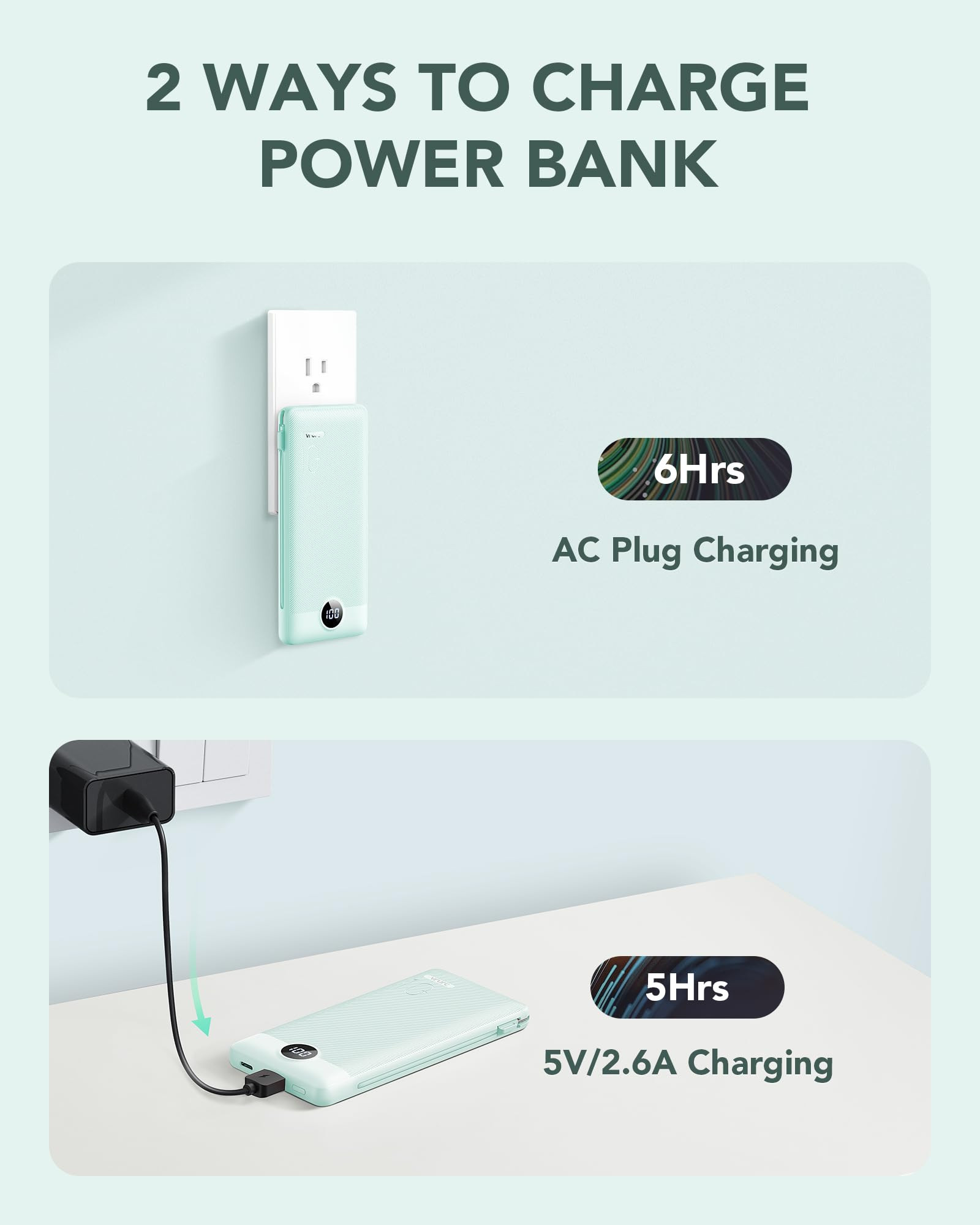 VRURC Portable Charger Built-in Cables and AC Wall Plug, USB C Power Bank 10000mAh, Travel Batter... | Amazon (US)