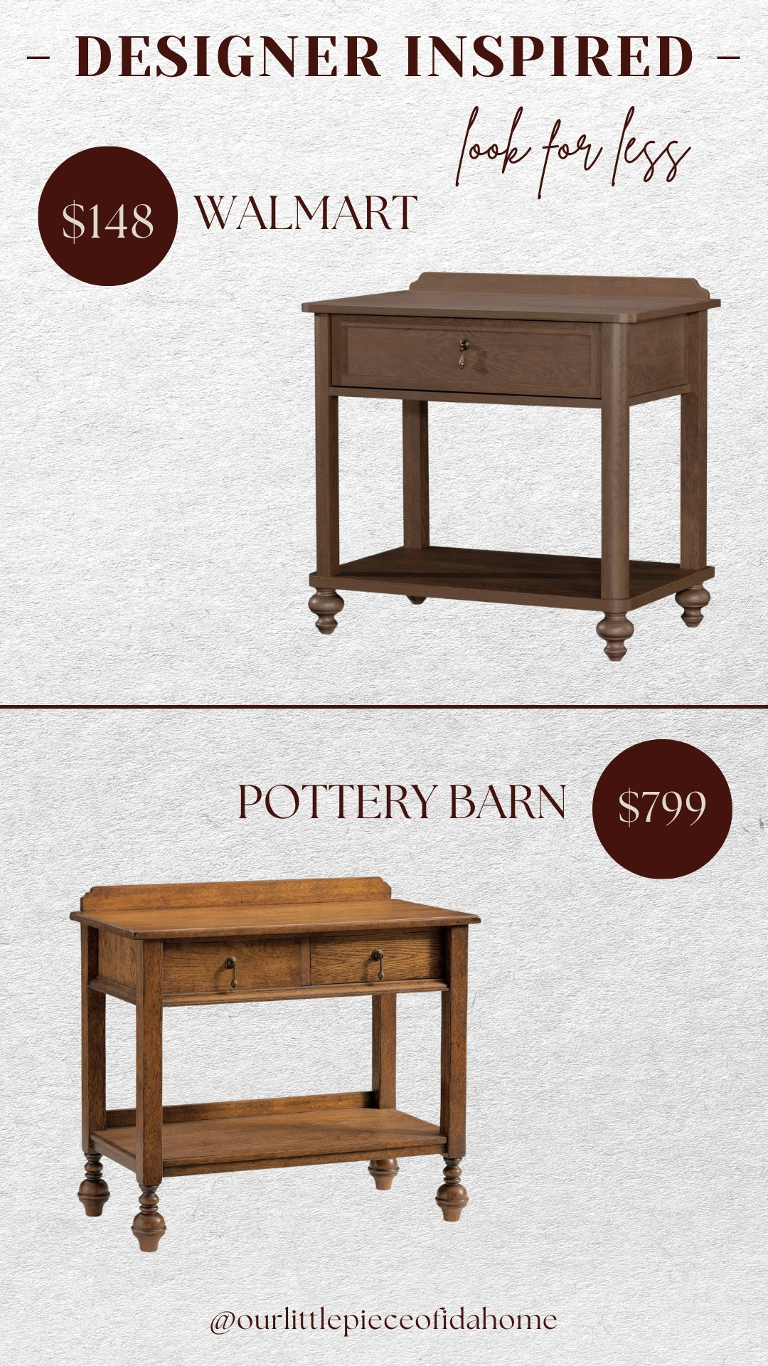 I’m linking this Walmart nightstand because it gives you the same classic, designer-inspired look for a fraction of the price.

The warm wood finish, turned legs, and open shelf detail make it feel timeless and elevated.

One of my favorite look-for-less finds for creating a high-end bedroom without the high-end price tag.
@Walmart
@Pottery Barn
 

 #LTKU #LTKHome #LTKSaleAlert