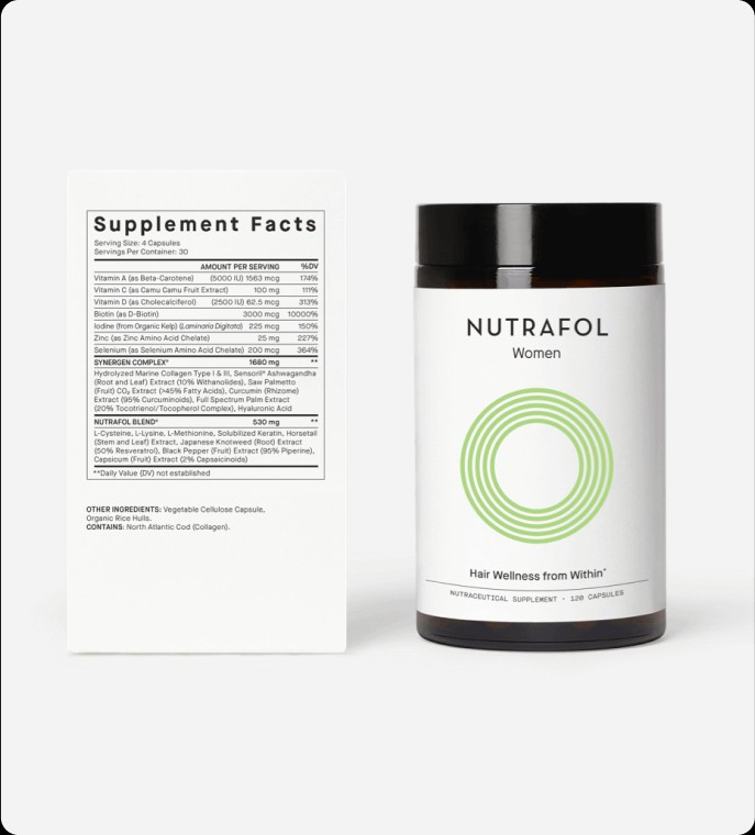 Women | Nutrafol