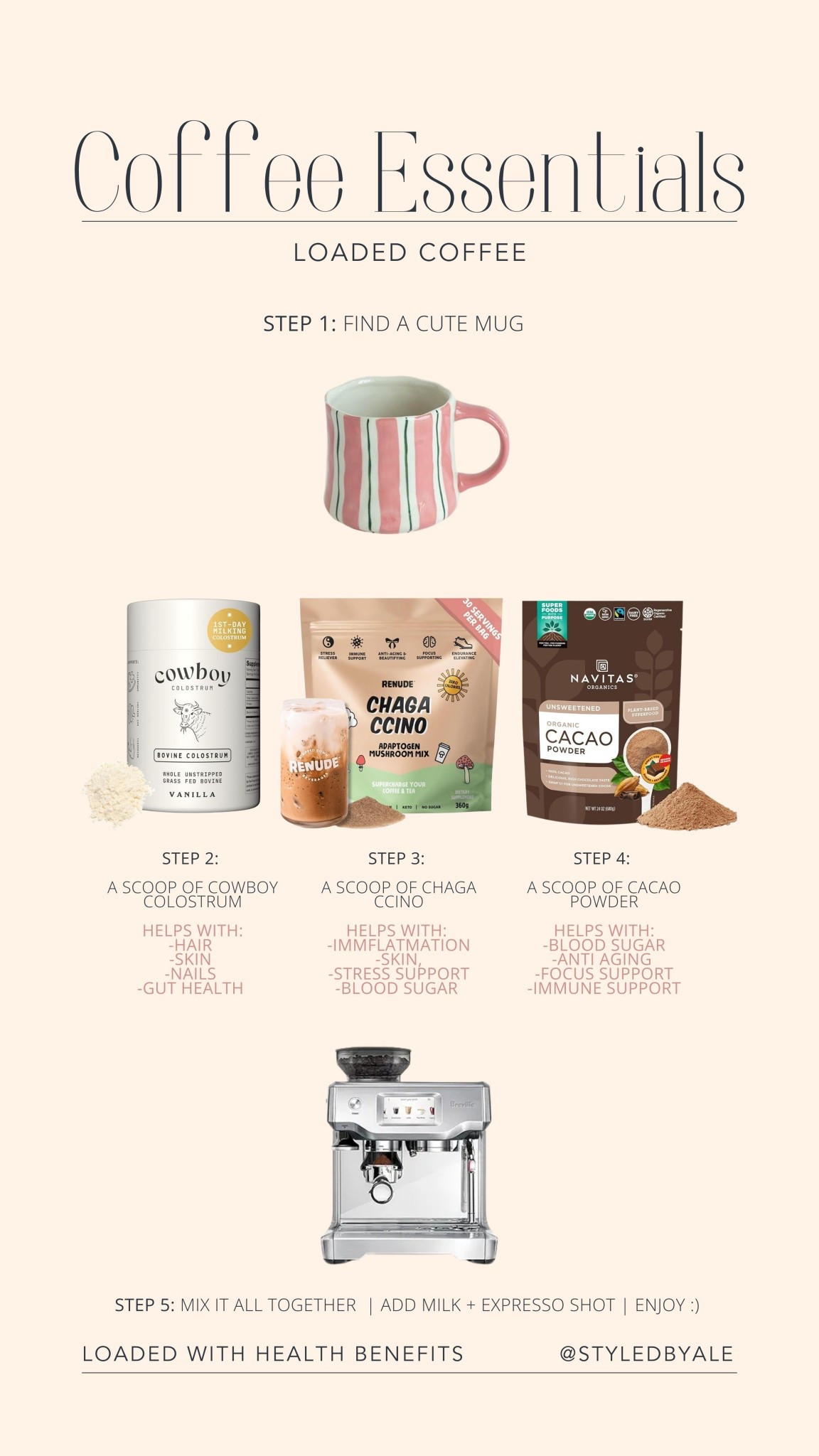 My favorite loaded coffee 🫶🏽🤎

#LTKHome #LTKSaleAlert #LTKFindsUnder50