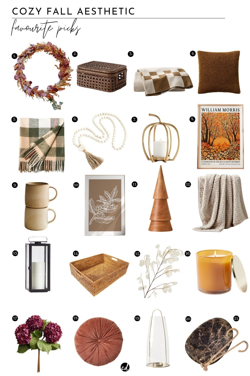 Cozy Fall Aesthetic: Favourite Picks

#LTKautumn #LTKhome